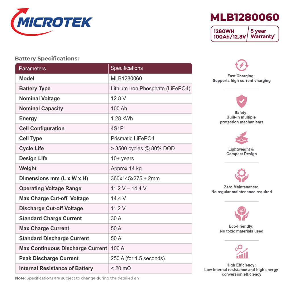 Microtek Lithium-Ion Battery MLB1280060 (12.8V/100Ah, 1280Wh) – LiFePO4 with SCT SyncCharge Technology, BMS Protection, 5-Year Warranty