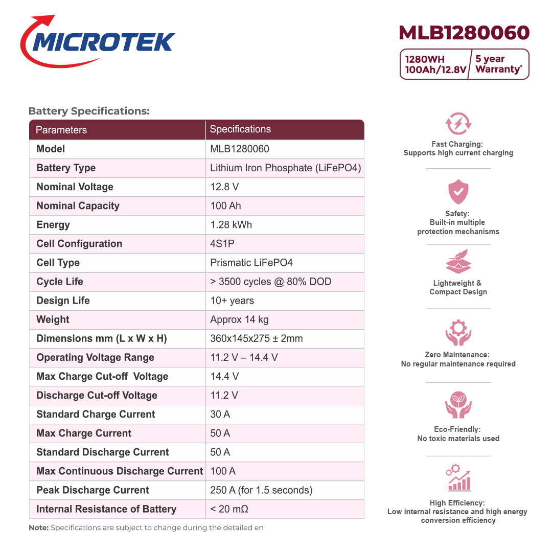 Microtek Lithium-Ion Battery MLB1280060 (12.8V/100Ah, 1280Wh) – LiFePO4 with SCT SyncCharge Technology, BMS Protection, 5-Year Warranty