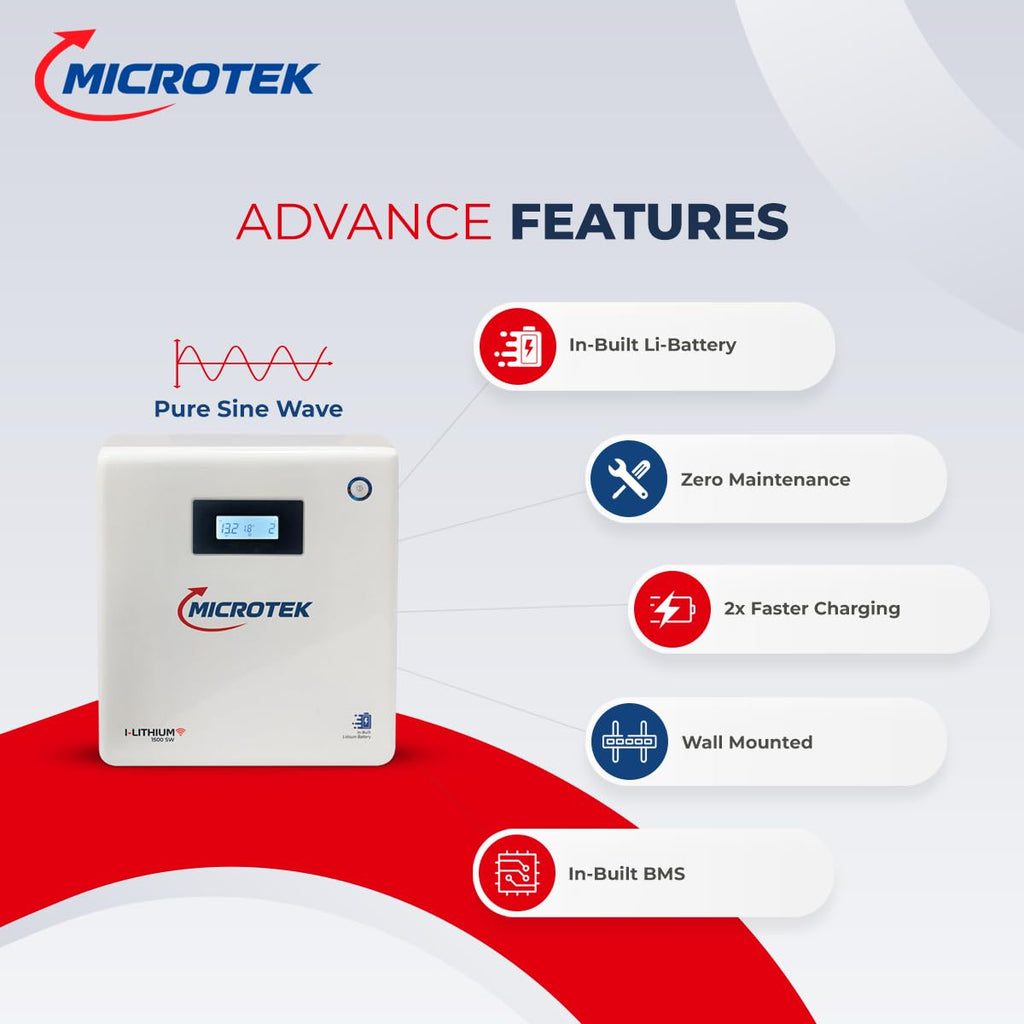 Microtek I-Lithium WiFi 1500SW | 1100VA/925W Pure Sine Wave Inverter with In-Built 1280Wh LiFePO4 Battery | Wall-Mounted Smart Power Backup
