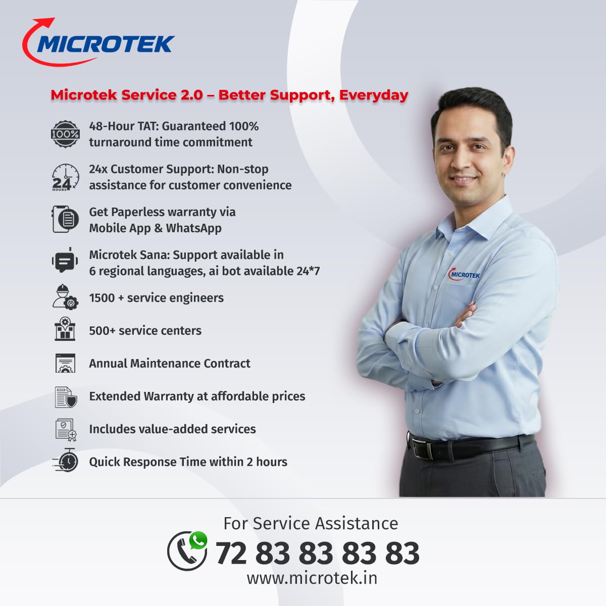 Microtek I-Lithium WiFi 1500SW | 1100VA/925W Pure Sine Wave Inverter with In-Built 1280Wh LiFePO4 Battery | Wall-Mounted Smart Power Backup